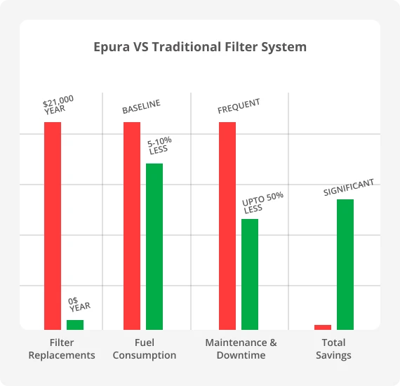 epura-img
